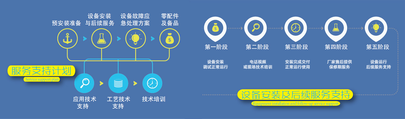 闊海科技技術(shù)服務.jpeg
